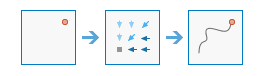 Optimal Path As Line diagram Optimal Path As Line diagram